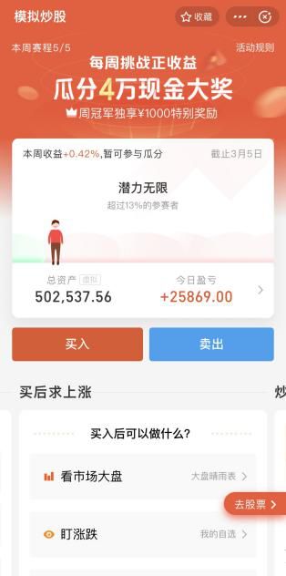 电子商务本科专业qq群