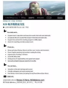 专业电子商务实习生招聘