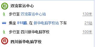 本科电子商务类专业有前途吗